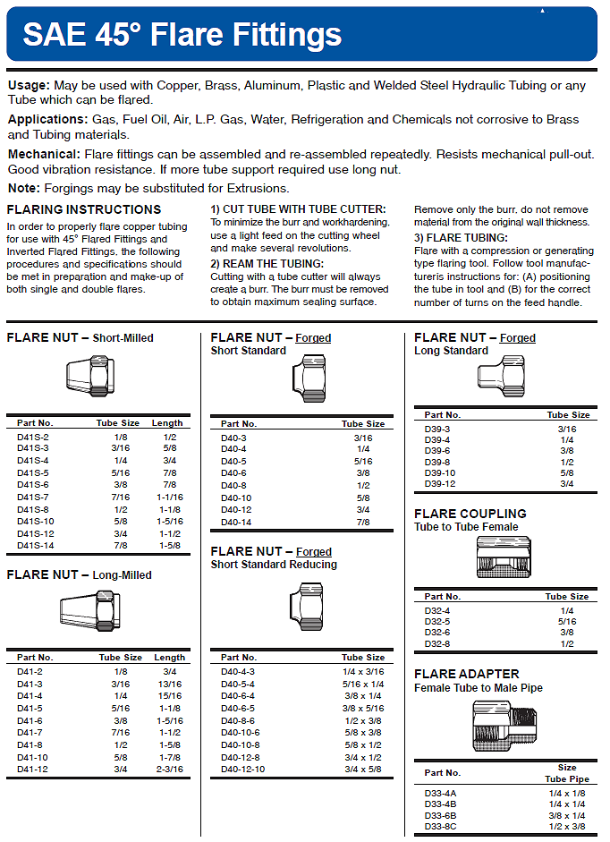 SAE 45 Flare Brass Fittings