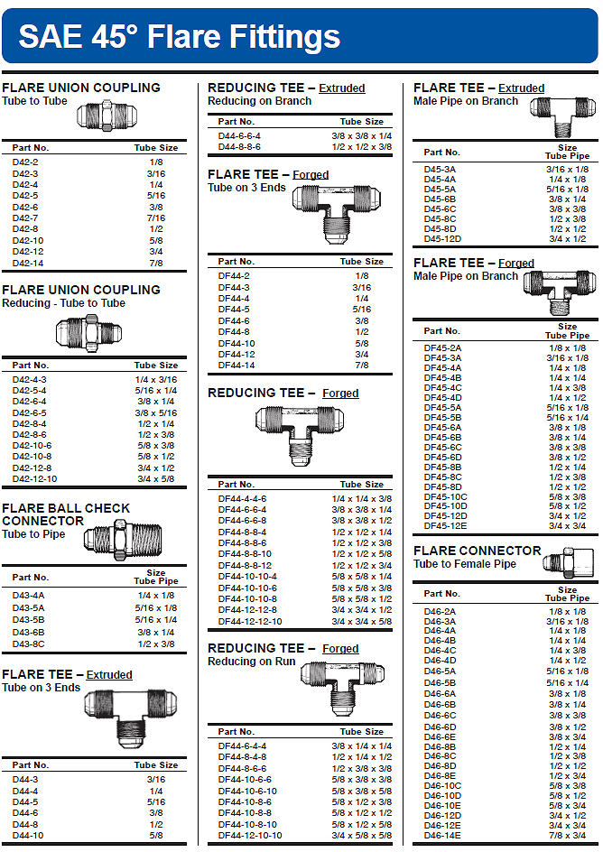 41FL-8 Dixon Valve Brass SAE 45 deg. Flare Fitting - Long Nut - 1/2 T —  HoseWarehouse