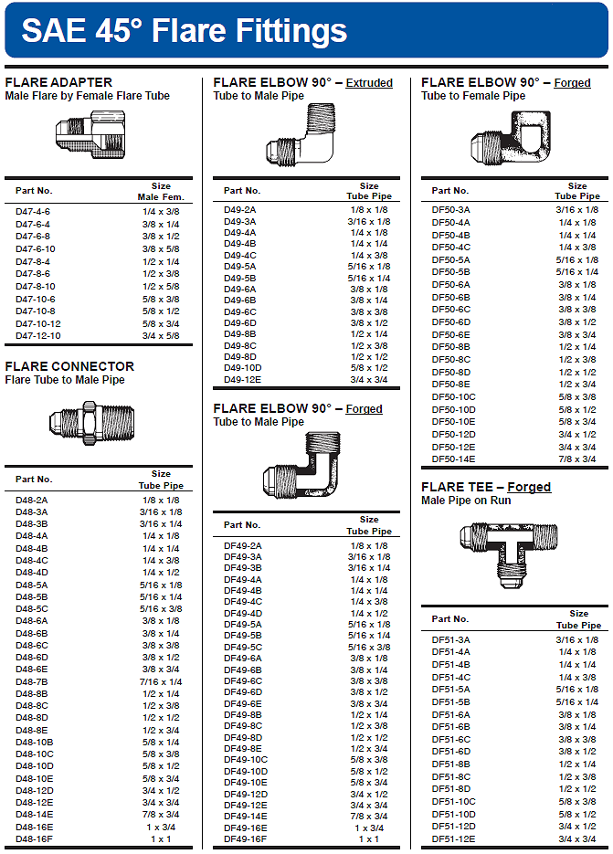 SAE 45 Flare Brass Fittings