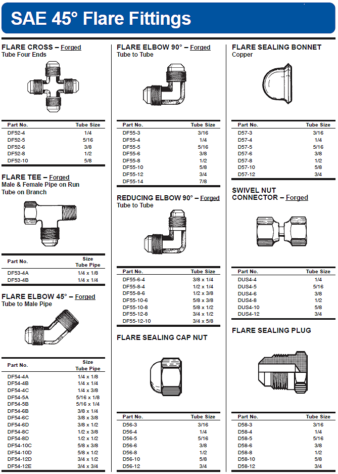 41FL-8 Dixon Valve Brass SAE 45 deg. Flare Fitting - Long Nut - 1/2 T —  HoseWarehouse