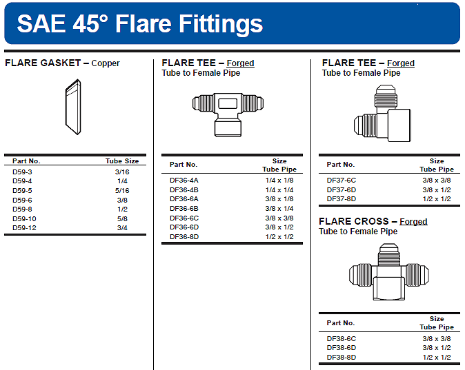 SAE 45 Flare Brass Fittings