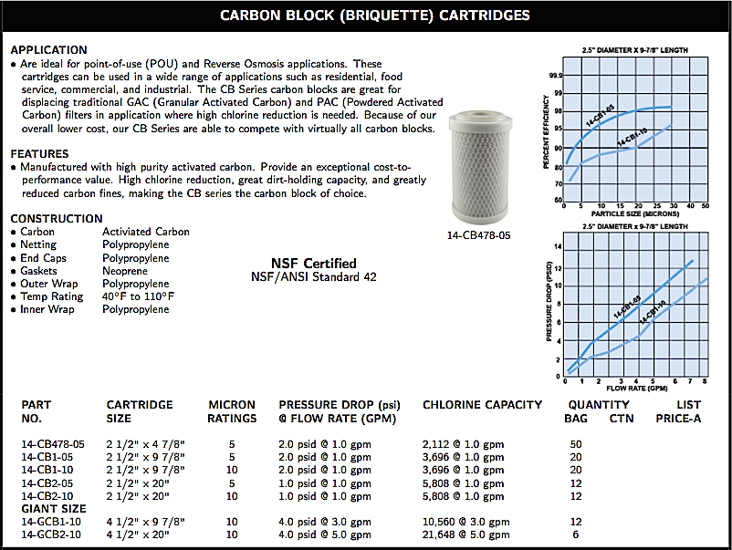 WATER FILTRATION CARBON BLOCK (BRIQUETTE) CARTRIDGES