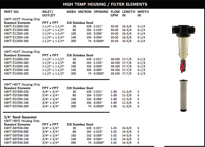 WATER FILTRATION HIGH TEMP HOUSING / FILTER ELEMENTS    