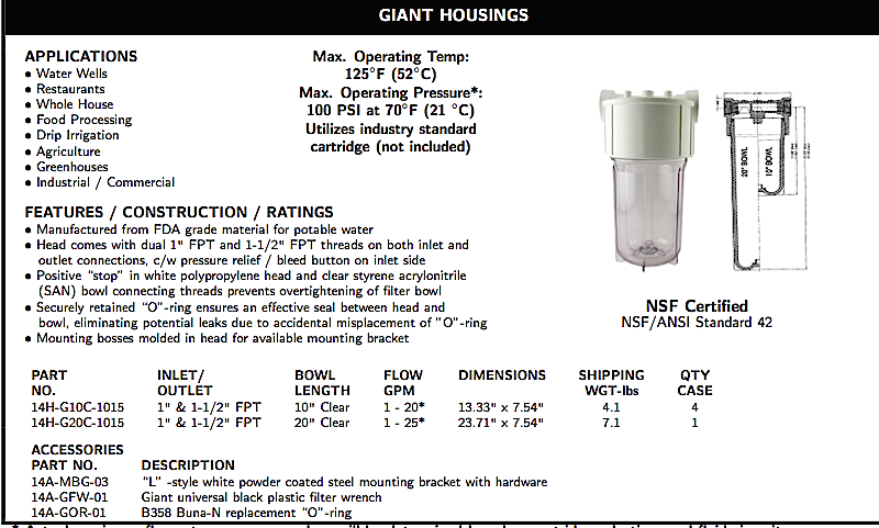 WATER FILTRATION GIANT HOUSINGS   