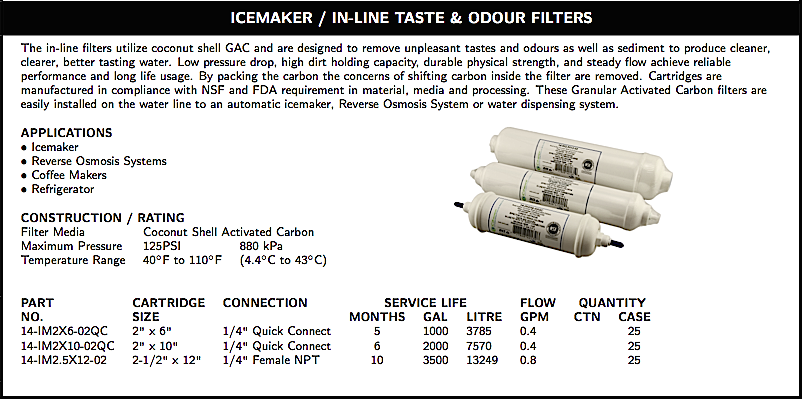  ICEMAKER / IN-LINE TASTE & ODOUR FILTERS   