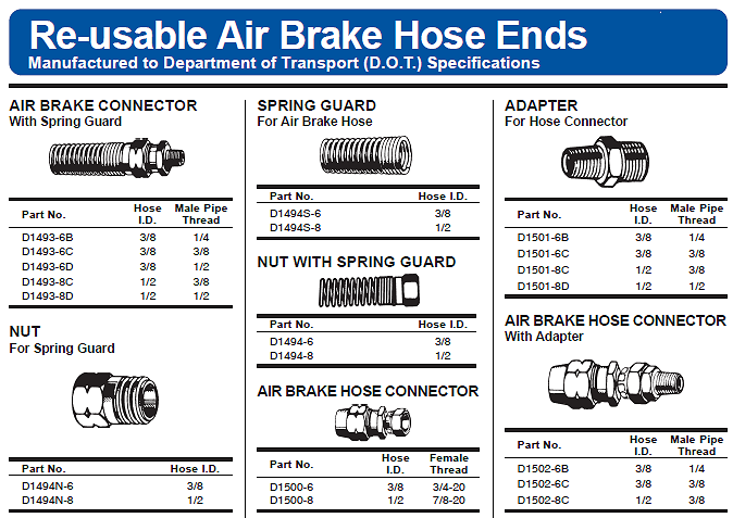 Re-Usable Air Brake Hose End Brass Fittings