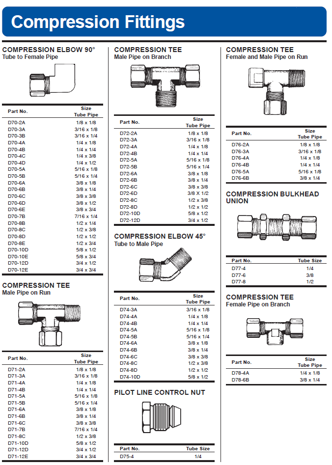 Brass Compression Fittings - 45 Degree Elbows - 3/16 COMP x 1/8 MNPTF