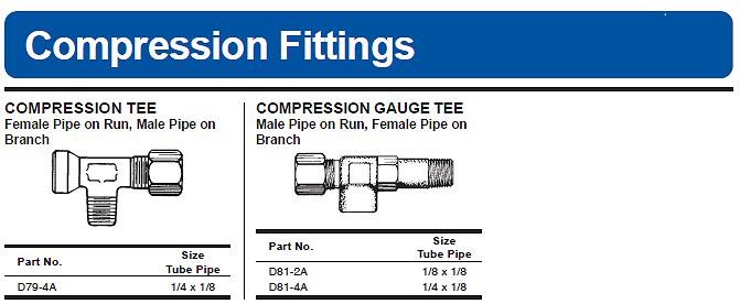 Compression Brass Fittings