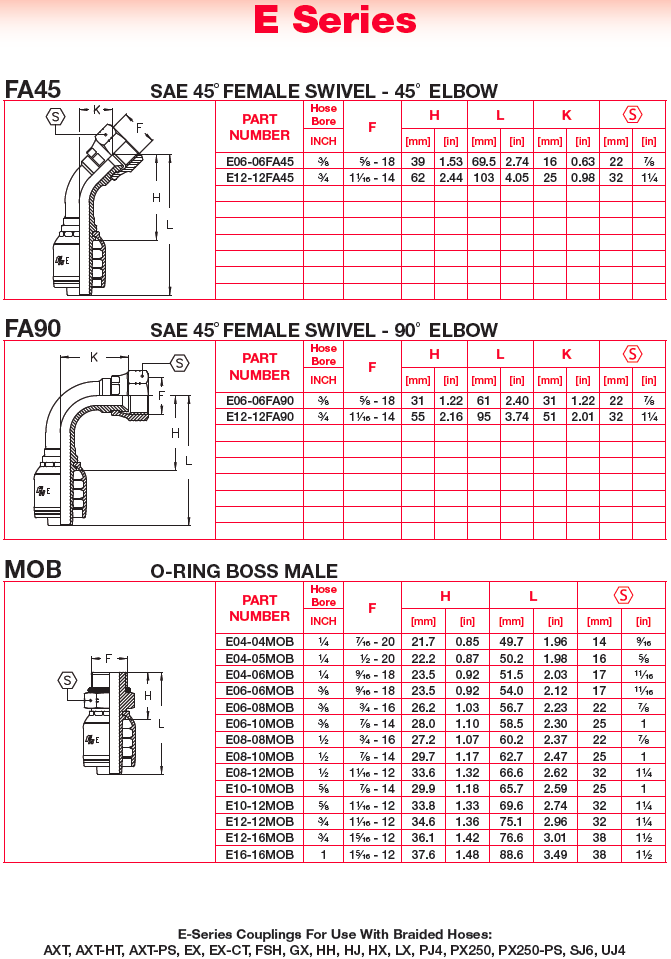 Hydraulic Couplings