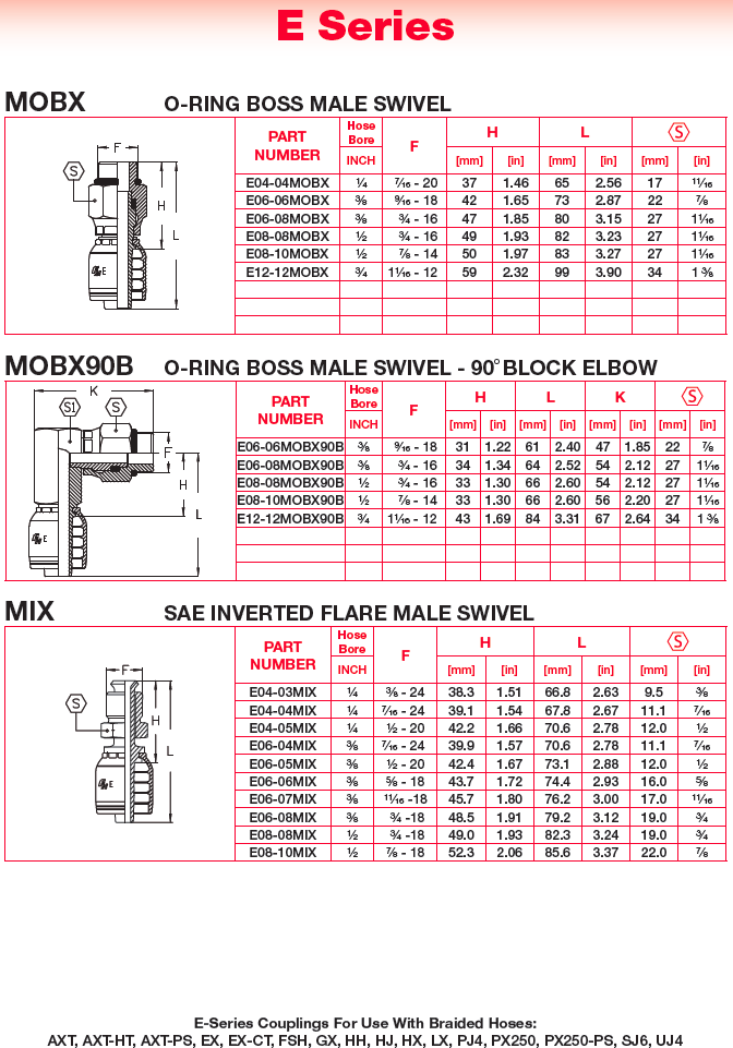 Hydraulic Couplings