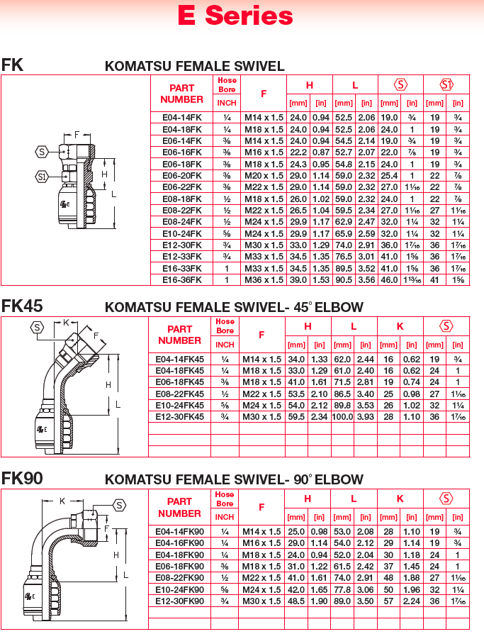 Hydraulic Couplings