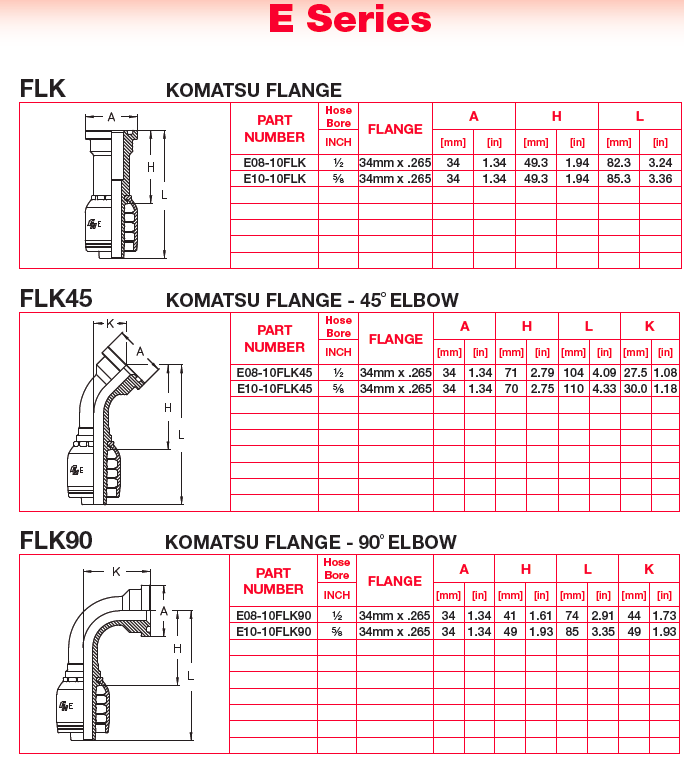 Hydraulic Couplings