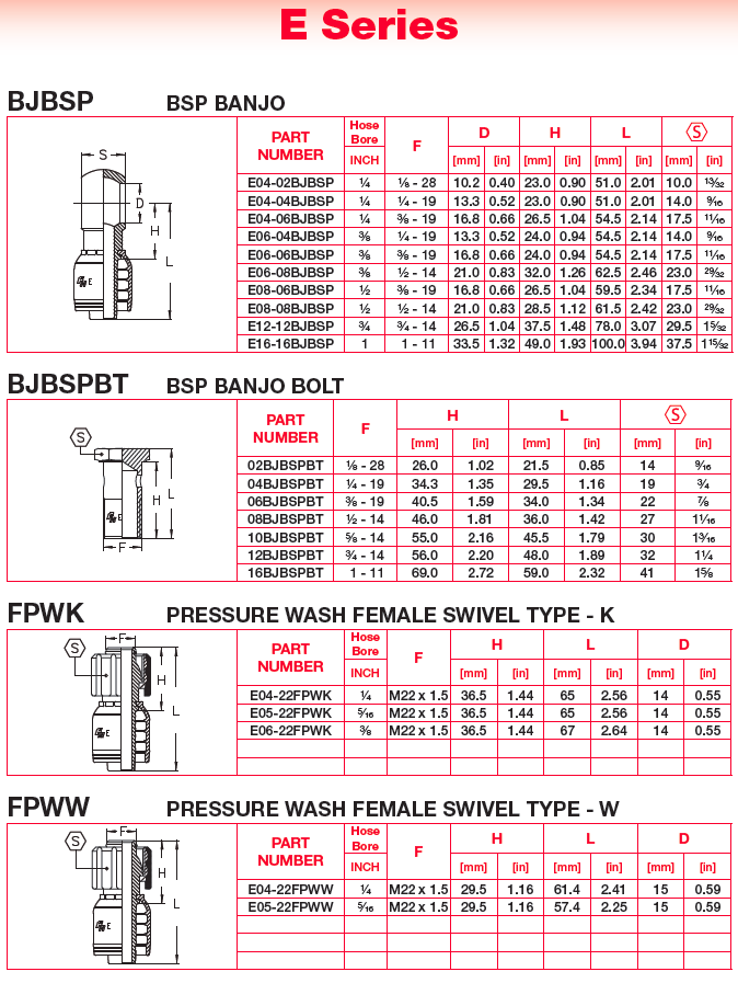 Hydraulic Couplings