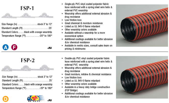 Flexible Ducting