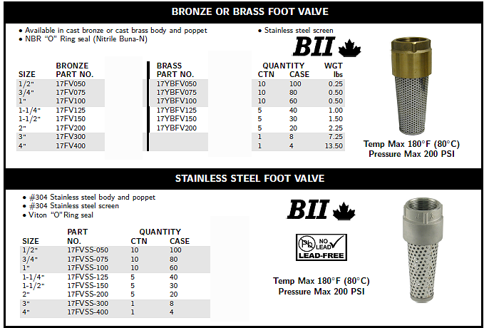 foot Valves