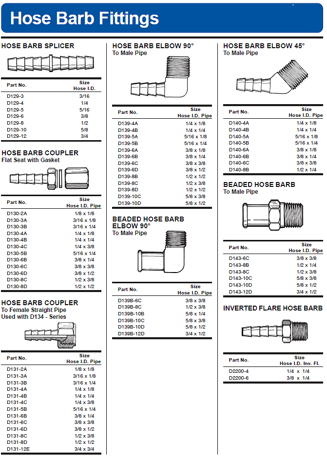 Metric Hose Barb Size Chart