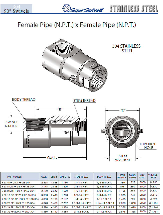 Hydraulic 90 Degree Stainless Swivels