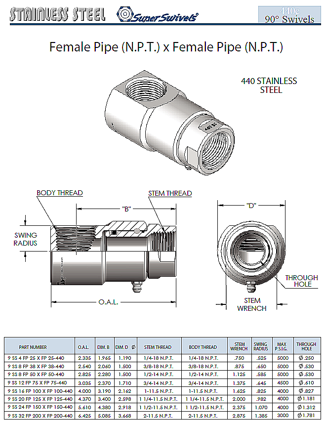 Hydraulic 90 Degree Stainless Swivels