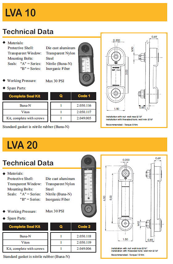 Hydraulic Level Indicators