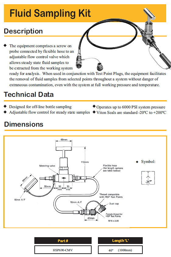 Hydraulic Test Point Plugs