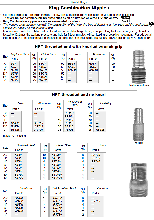 190mamelons_coniques  Conical nipples - Pneumatic