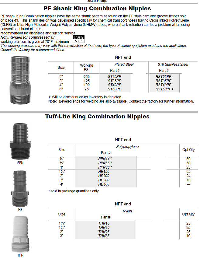 190mamelons_coniques  Conical nipples - Pneumatic