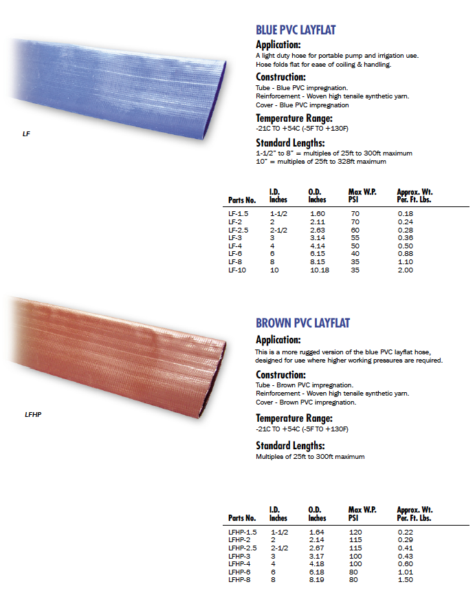 Fuel and propane hose reels