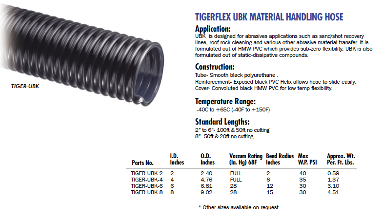 Material Handling Hose