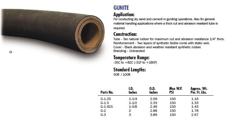 Material Handling Hose