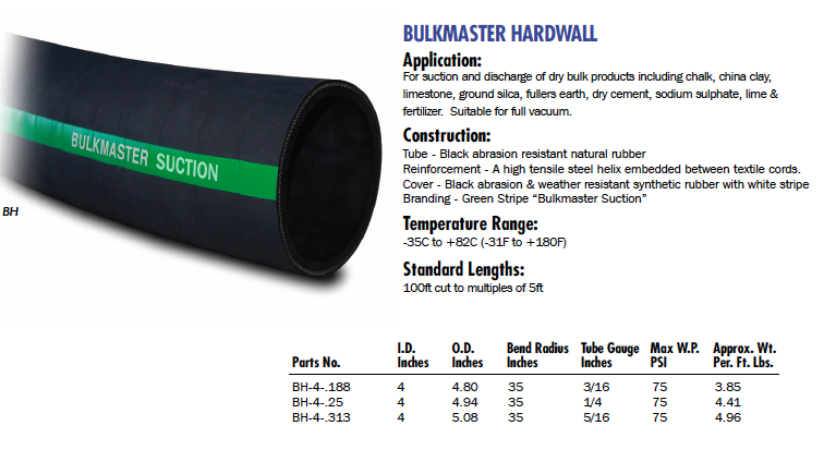 Material Handling Hose