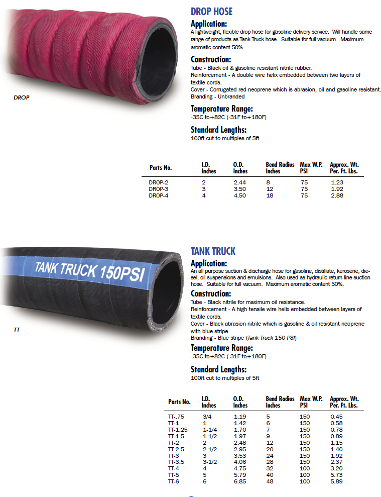 petroleum suction & discharge hose