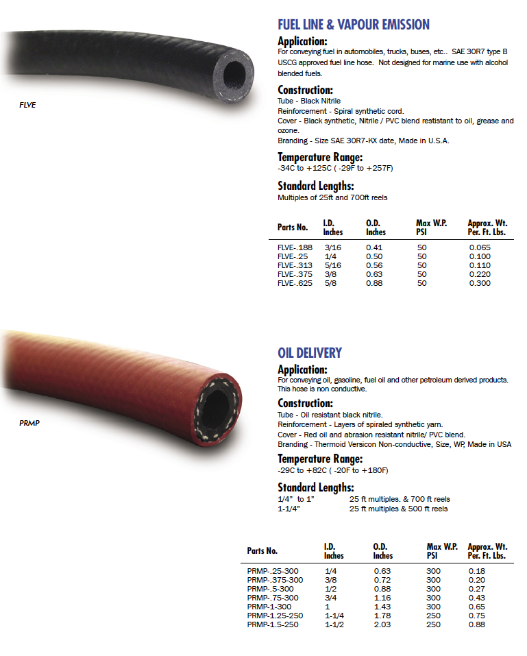 petroleum suction & discharge hose