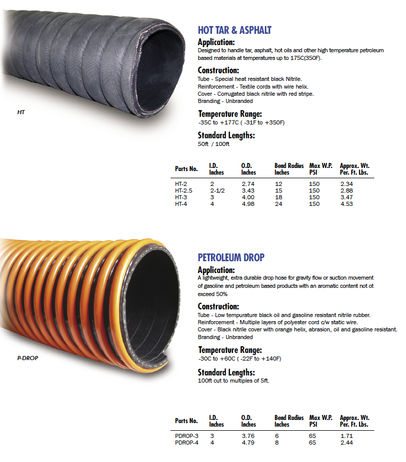 petroleum suction & discharge hose