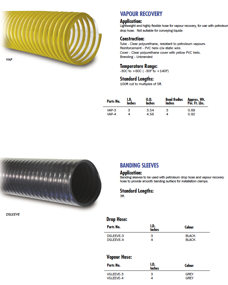 petroleum suction & discharge hose