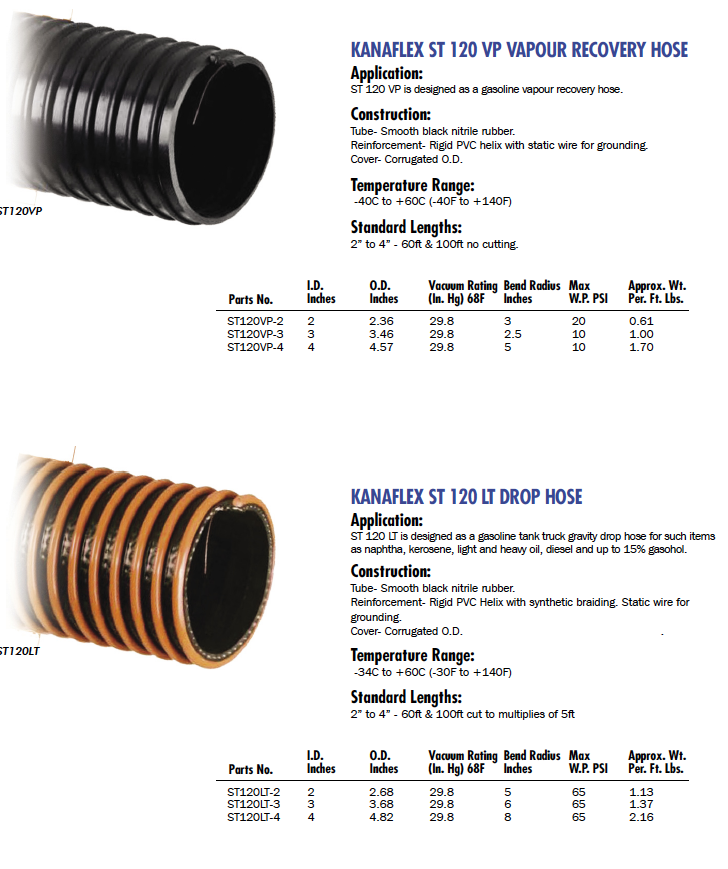 petroleum suction & discharge hose