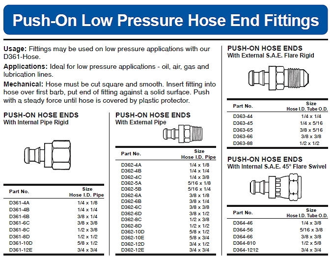 Push On Low Pressure Hose End Brass Fittings