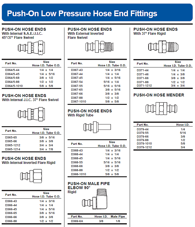 Push On Low Pressure Hose End Brass Fittings