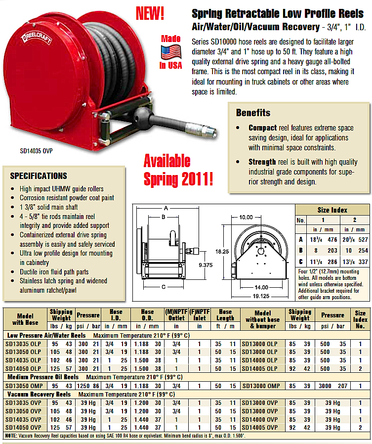 Hose Reel - CRS 1/4x15m, closed reel, oil, gray, Orion