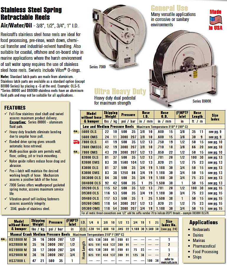 multi-purpose hose reels