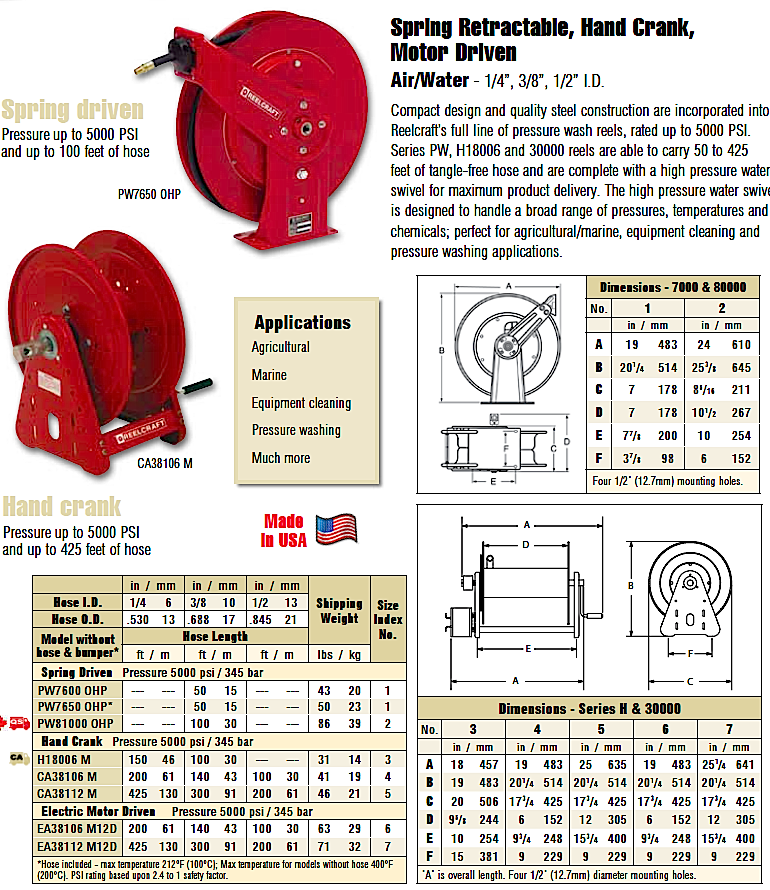 pressure washer hose reels