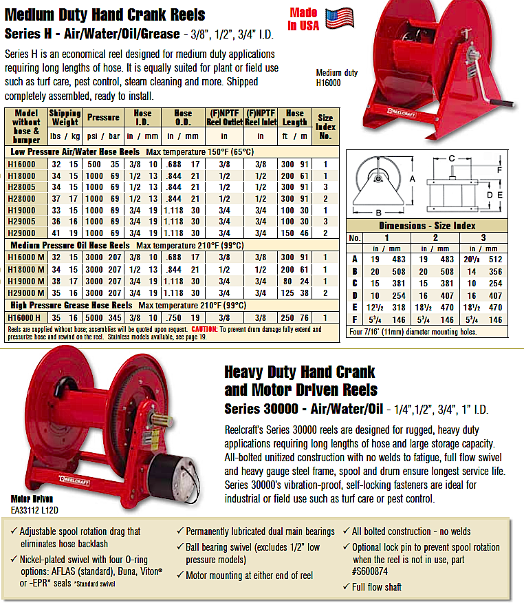 multi-purpose hose reels