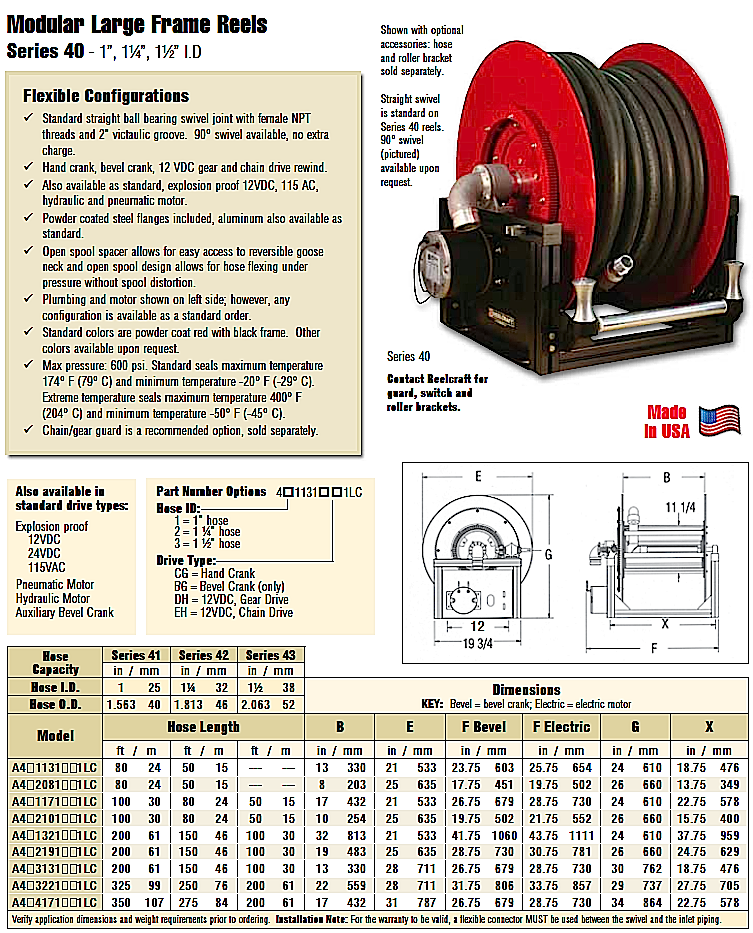 Pressure Washer Hose Reel Series PW/H18006/30000