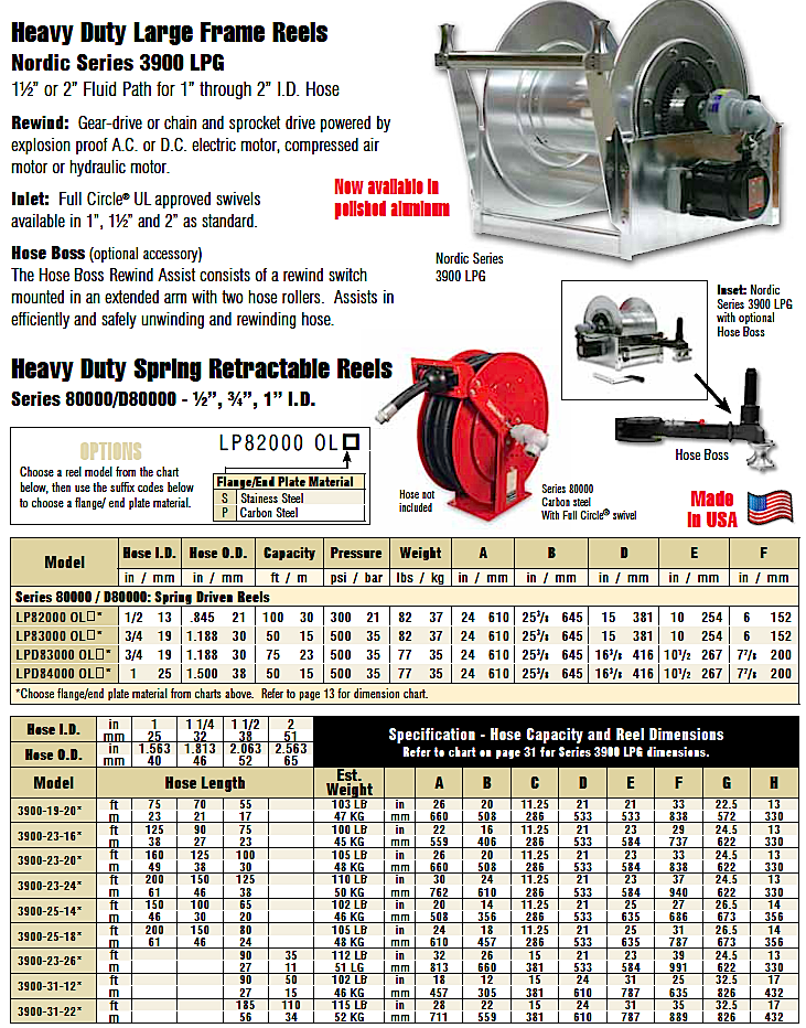 Fuel and propane supply Reels