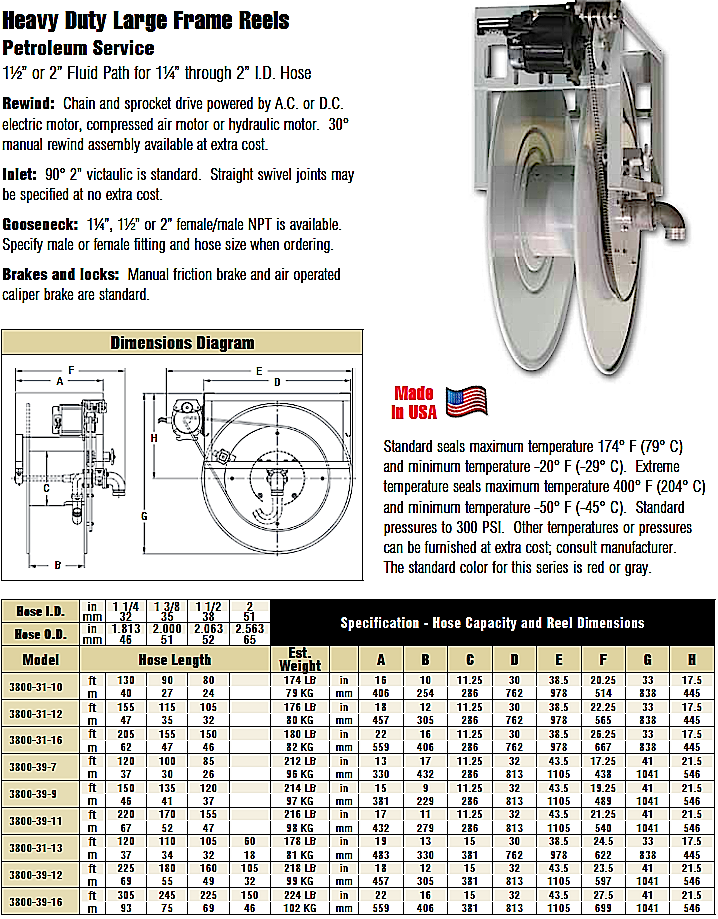 Fuel and propane supply Reels