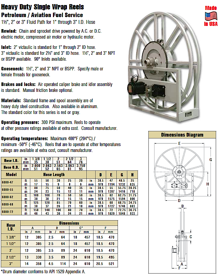 Fuel and propane supply Reels