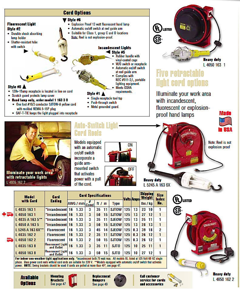 Work lamp and power supply Reels