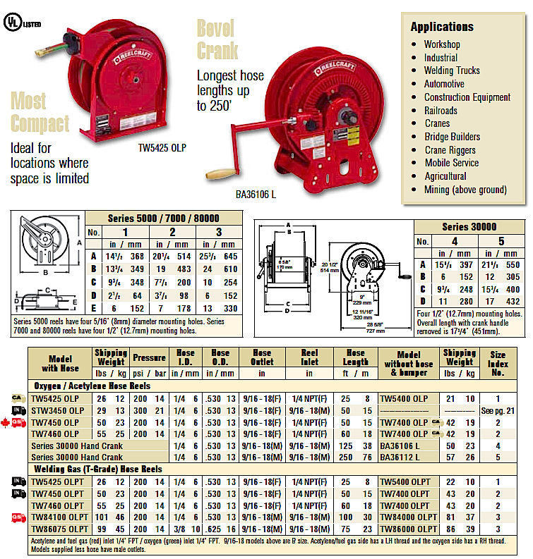 welding cutting hose reels