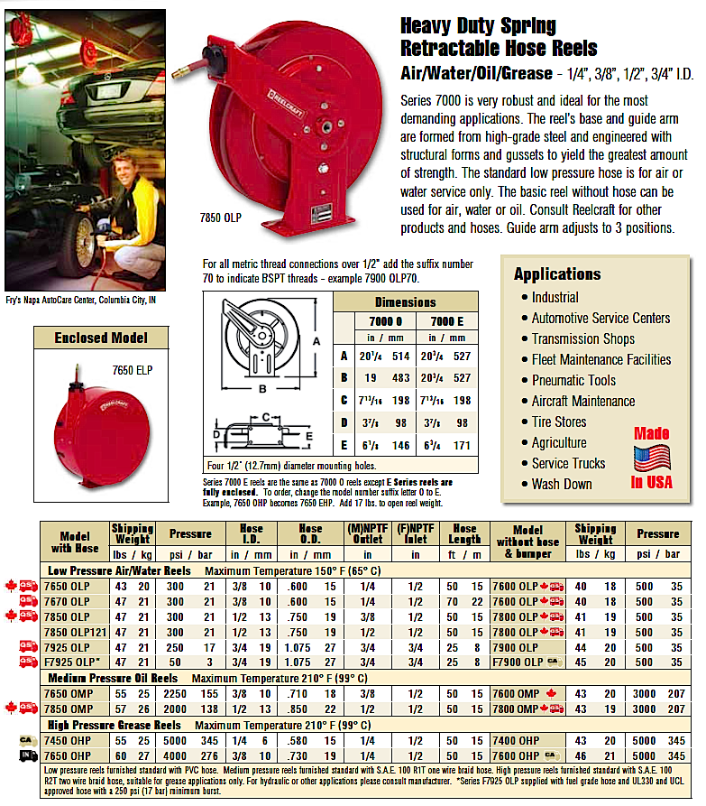 multi-purpose hose reels