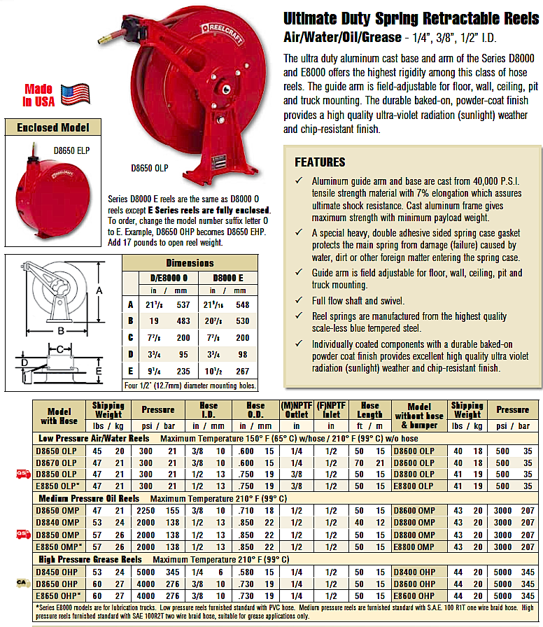 http://hosesupply.ca/reel8.png