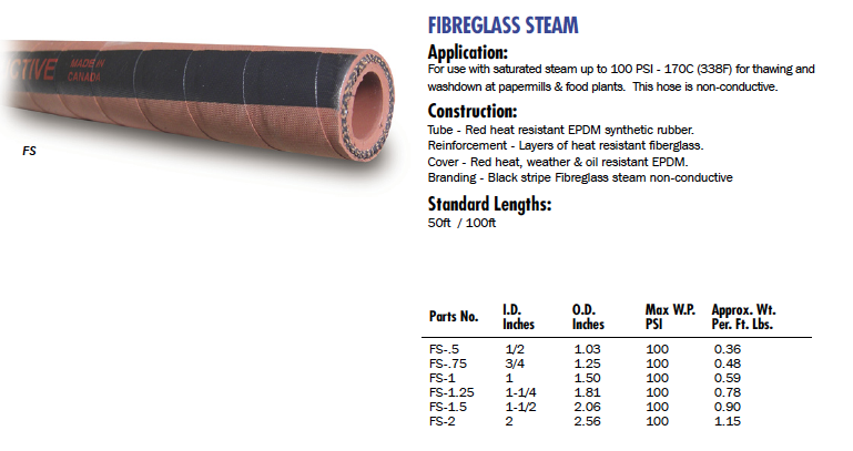 Steam Hose